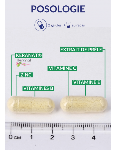 Posologie de la Formule Cheveux