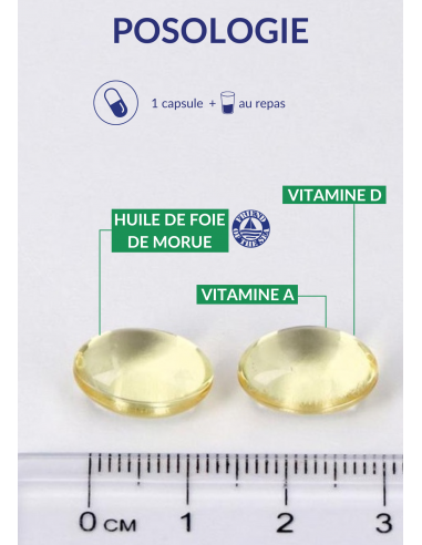 Posologie Huile de Foie de Morue