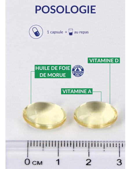 Posologie Huile de Foie de Morue