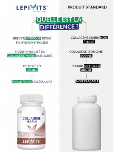 Comparaison Collagène Marin