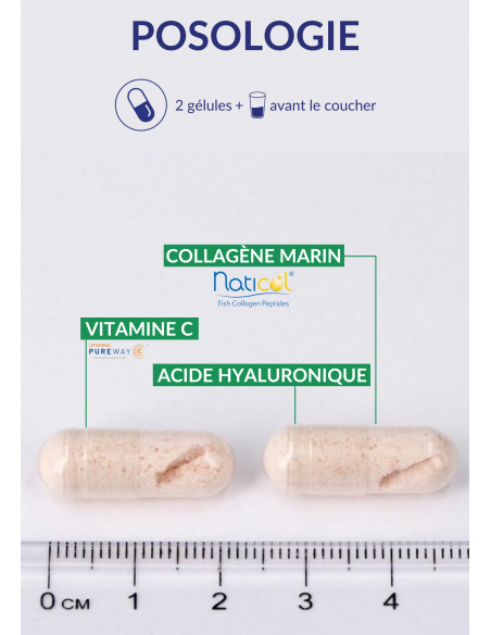 Posologie de Collavits