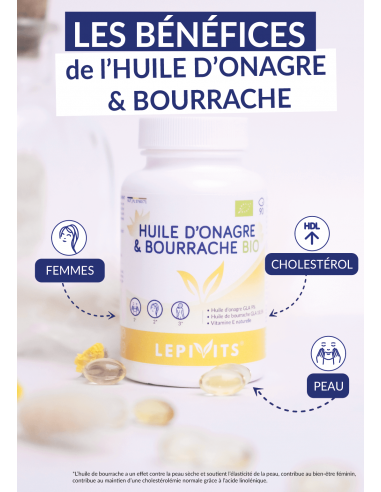 EVENING PRIMROSE & BORAGE OIL