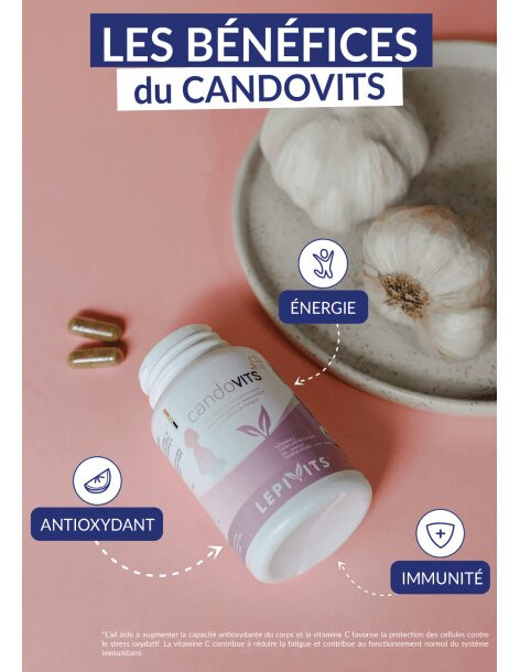 CANDOVITS - New 2
