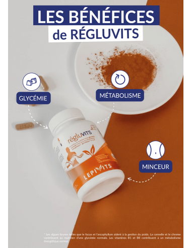 Les bénéfices de Régluvits