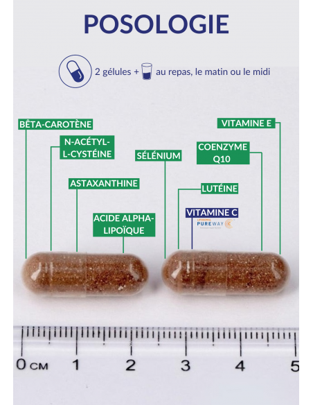 Posologie d'Antioxyvits