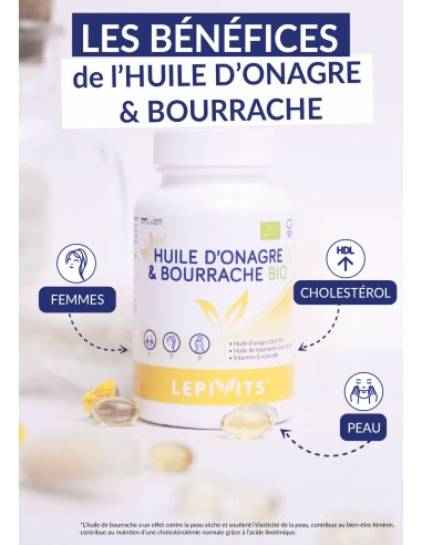 EVENING PRIMROSE & BORAGE OIL