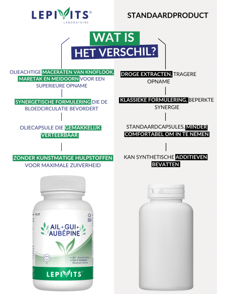 Verschil Knoflook-maretak-hawthorn