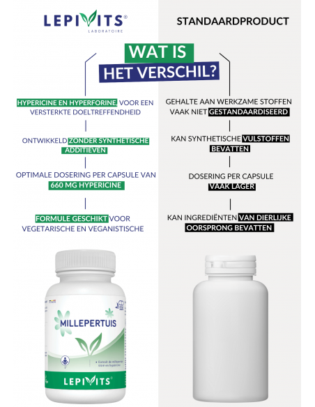 Verschil van Sint-janskruid