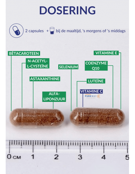 Dosering Antioxyvits