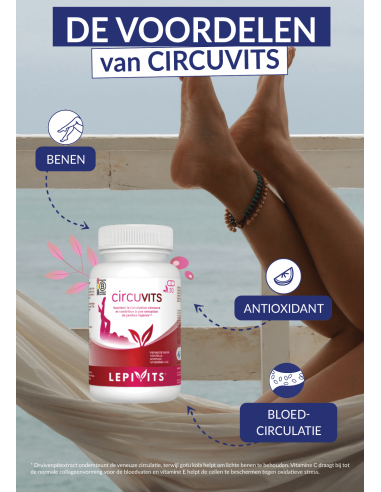 Voordelen Circuvits