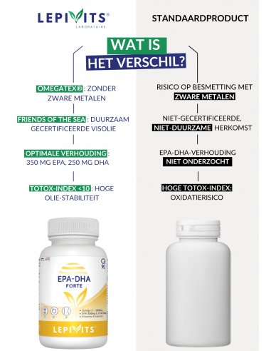 Verschil EPA- DHA