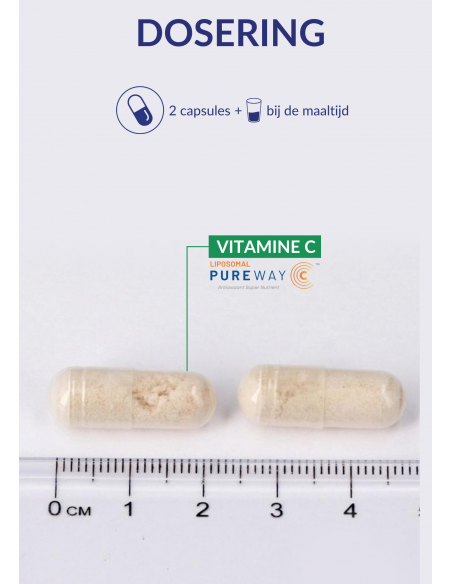 Dosering Vit C 1000